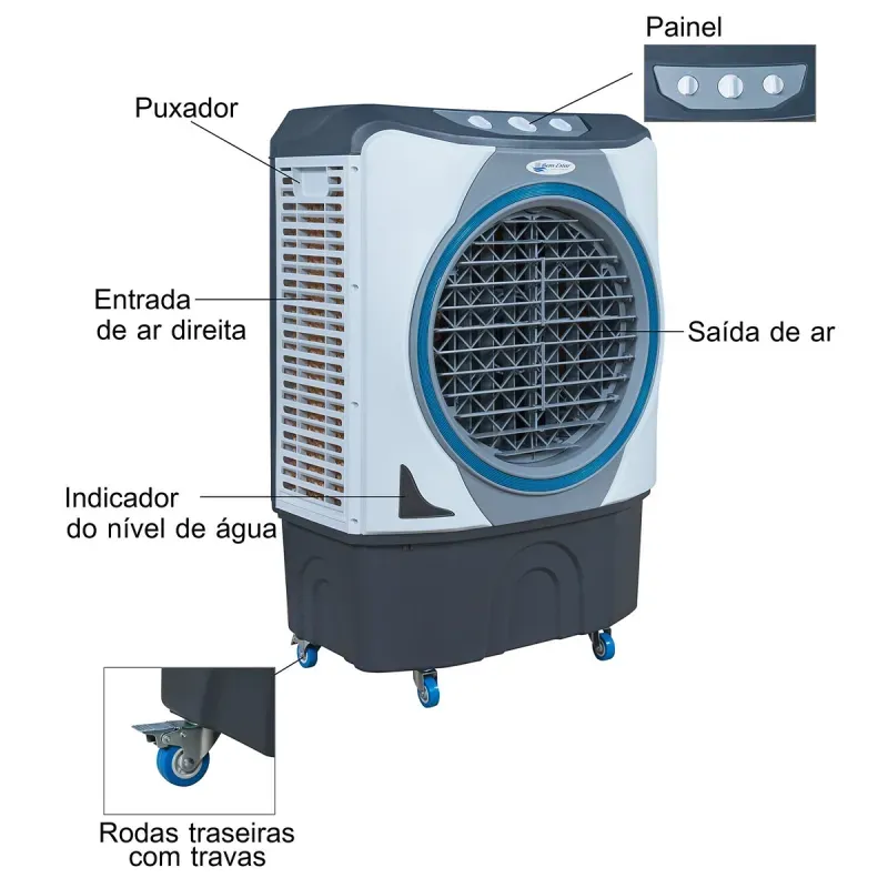 BEM ESTAR ANALOGICO 006