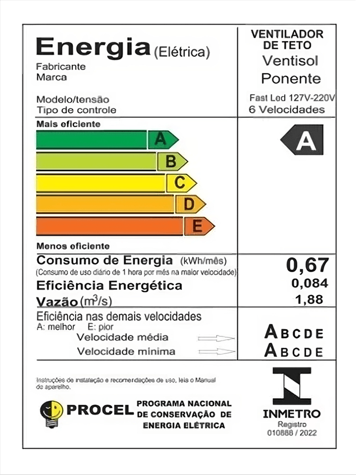 Inmetro-FAST-